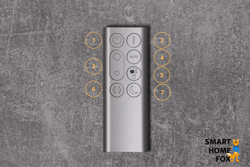 Die kleine Dyson Fernbedienung liegt auf dem Tisch, die Tasten sind von 1 bis 7 Nummeriert